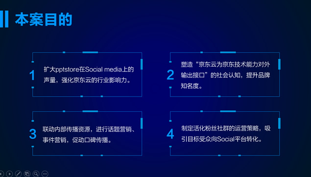 京东云互联网产品年度传播方案蓝色科技PPT模板
